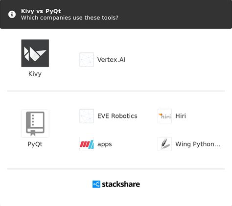kivy vs pyqt|kivy vs tkinter vs pyqt.